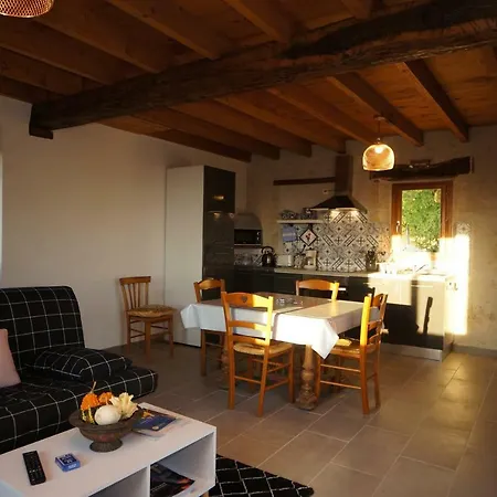 Laspeyreres コンドン